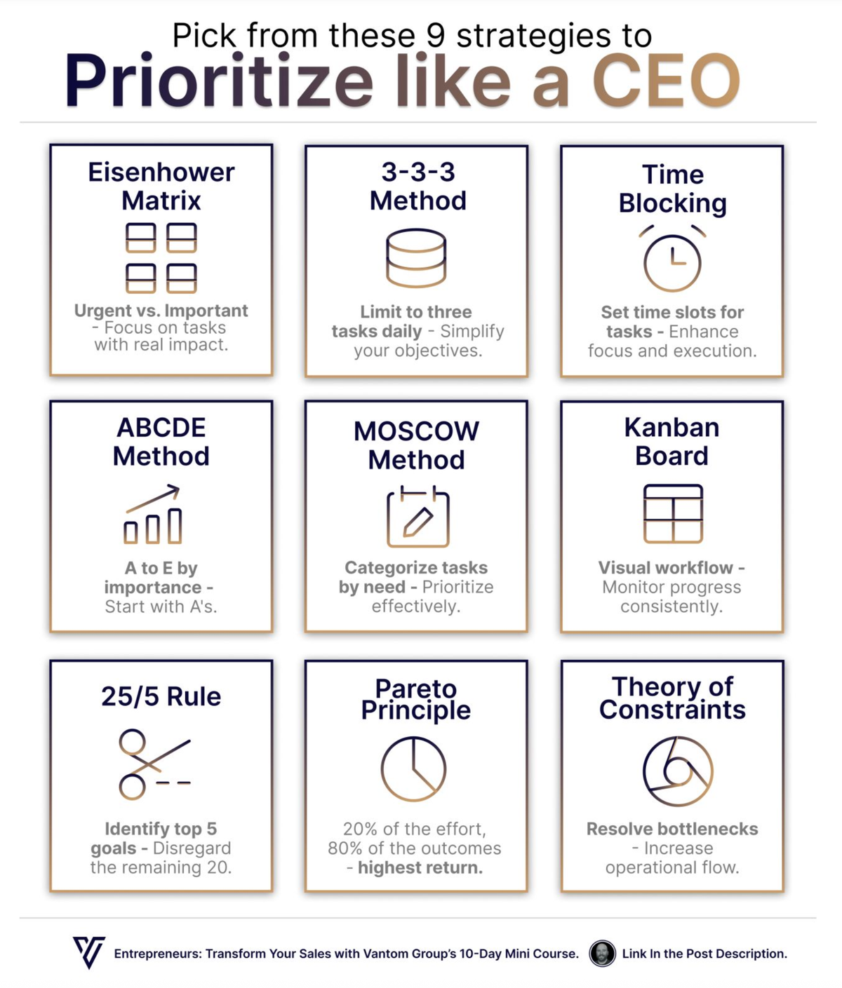 Leadership Buzz